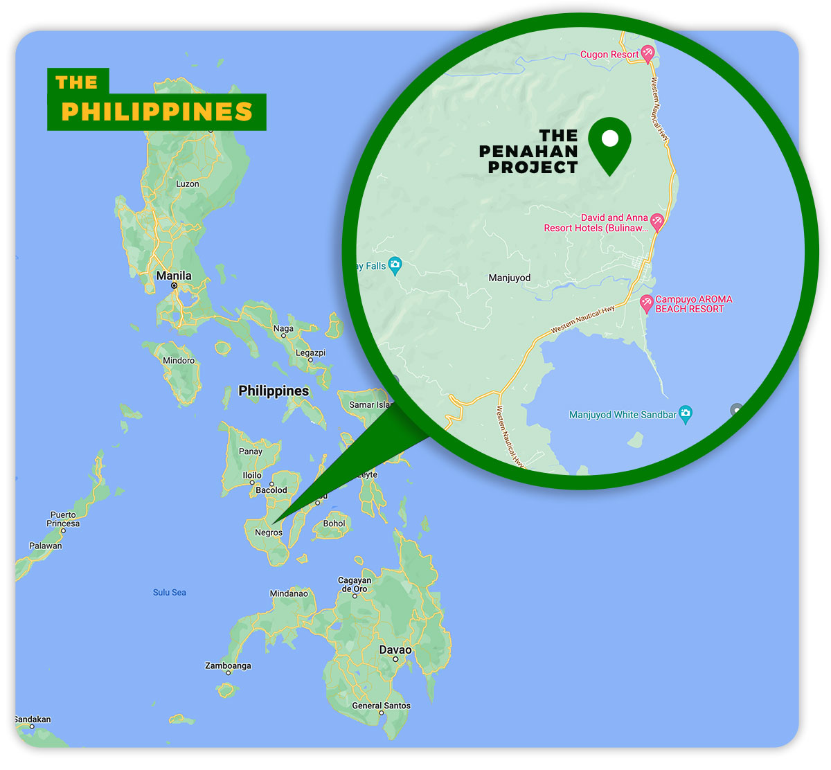 Start of the Penahan Project